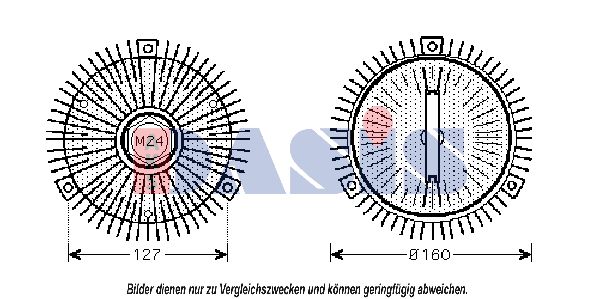 AKS DASIS sankaba, radiatoriaus ventiliatorius 488170N